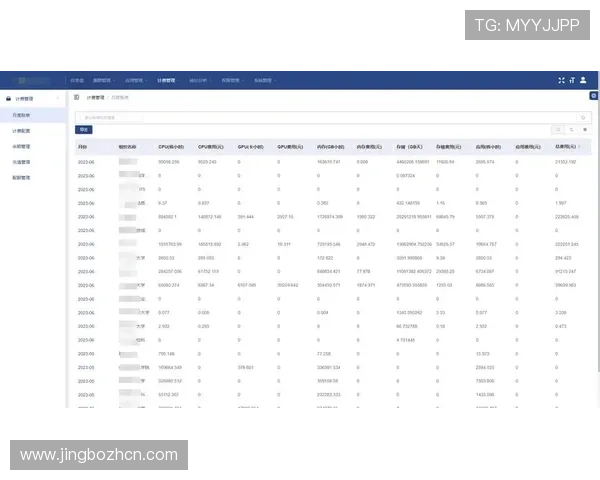 南宫NG备用平台的性能监控与维护管理策略详解