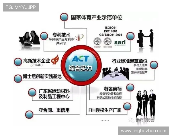 B体育集团官网引入智能化服务系统,为用户提供个性化体育内容推荐 B体育集团官网引入智能化服务系统,为用户提供个性化体育内容推荐