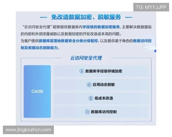 OD体育网投平台最新安全保障措施全面解析助你轻松赢取丰厚奖金 OD体育网投平台最新安全保障措施全面解析助你轻松赢取丰厚奖金