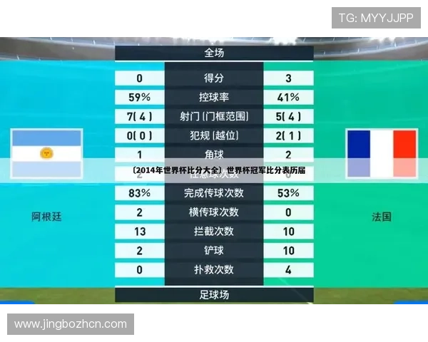 九鼎体育赛事数据：实时比分、赛程安排及历史战绩详细分析