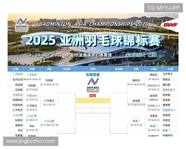 捷报比分即时网为用户提供专业的足球比赛实时比分、赛程信息和赛后数据分析，满足多样化需求