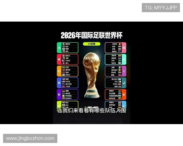 美加墨世界杯48支球队亚洲代表队最新赛程与晋级分析 美加墨世界杯48支球队亚洲代表队最新赛程与晋级分析